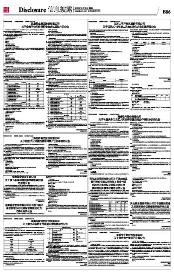 金鷹基金管理公告 關(guān)于非證券業(yè)務(wù)投資管理的說明